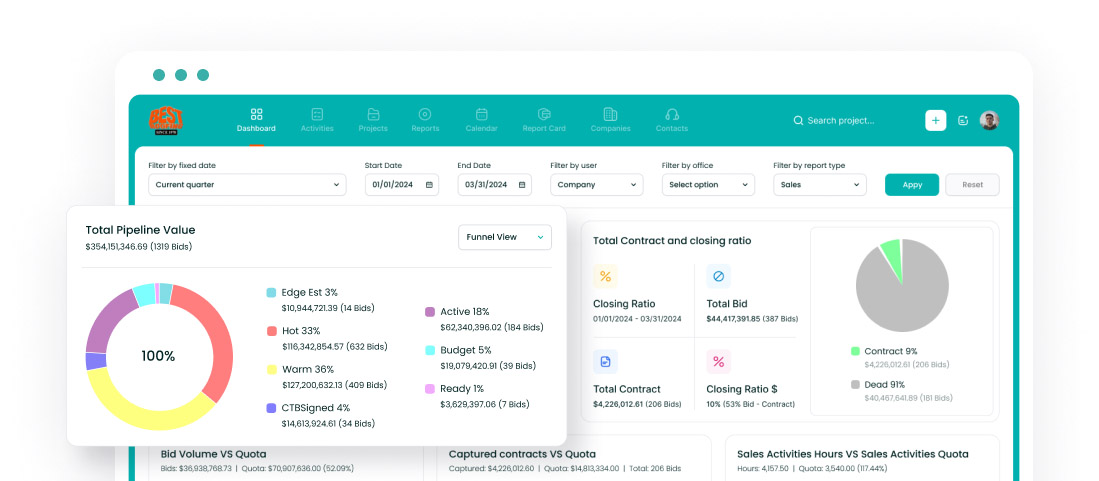 Followup CRM Screenshot
